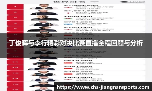 丁俊晖与李行精彩对决比赛直播全程回顾与分析