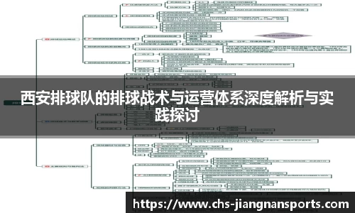 西安排球队的排球战术与运营体系深度解析与实践探讨
