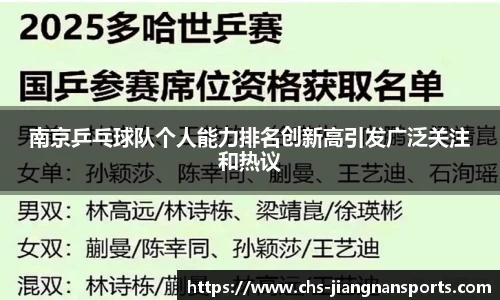 南京乒乓球队个人能力排名创新高引发广泛关注和热议