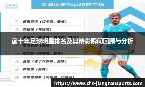 前十年足球明星排名及其精彩瞬间回顾与分析